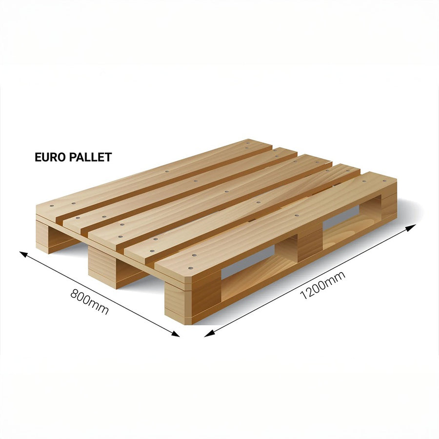 Diagram of a Euro pallet with its nominal 800mm by 1200mm footprint
