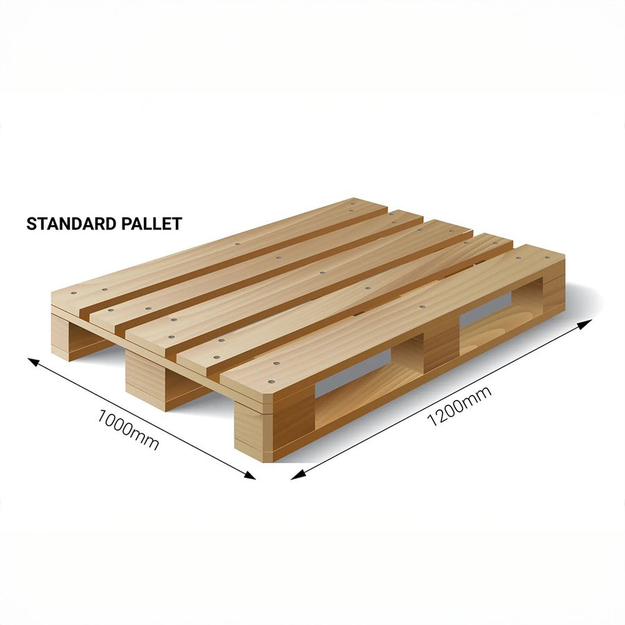 Diagram of a UK standard pallet with its nominal 1000mm by 1200mm footprint