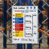 Blank load notice board filled in by hand on pallet racking
