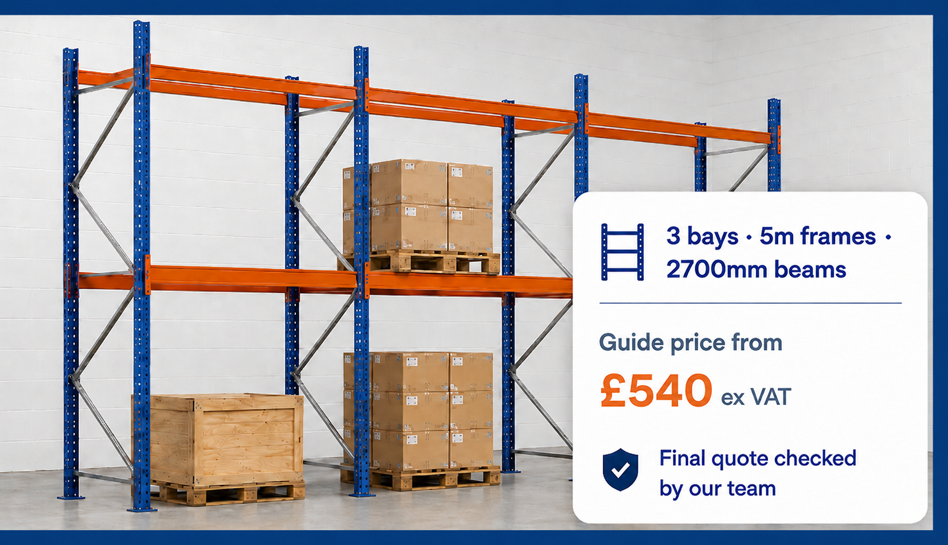 Used pallet racking — 3 bays from £540 ex VAT guide price.