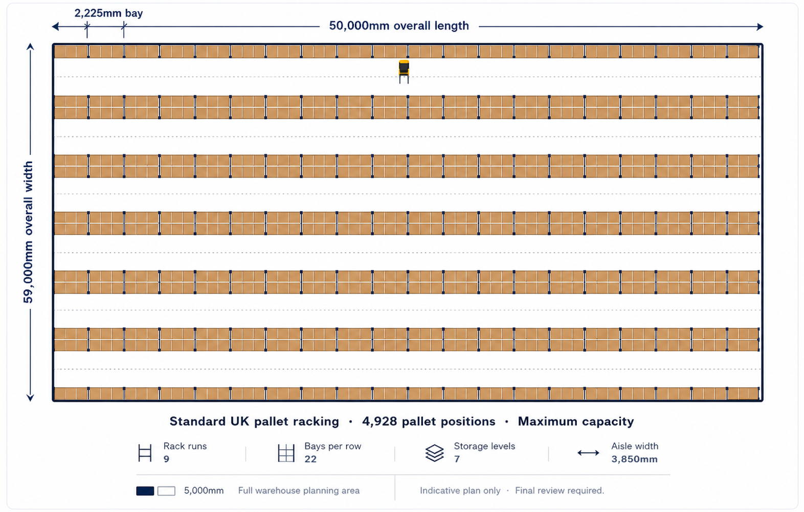 CAD-style racking plan with pallet bays, aisles, dimensions and clear zones