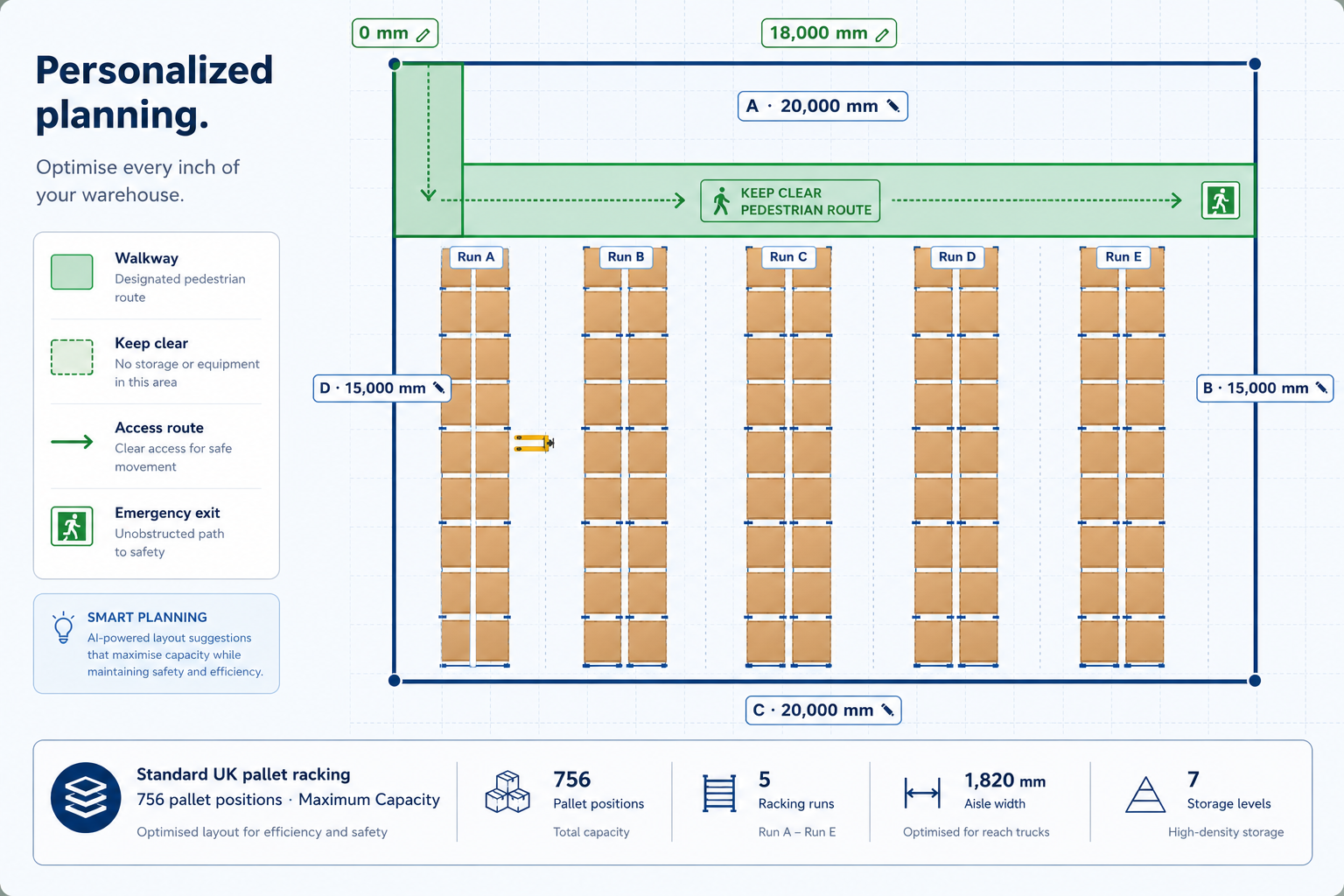 Site features panel for walkways, emergency exits and keep-clear areas