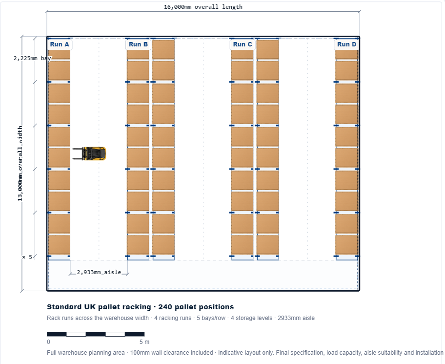 CAD plan view of a warehouse racking layout